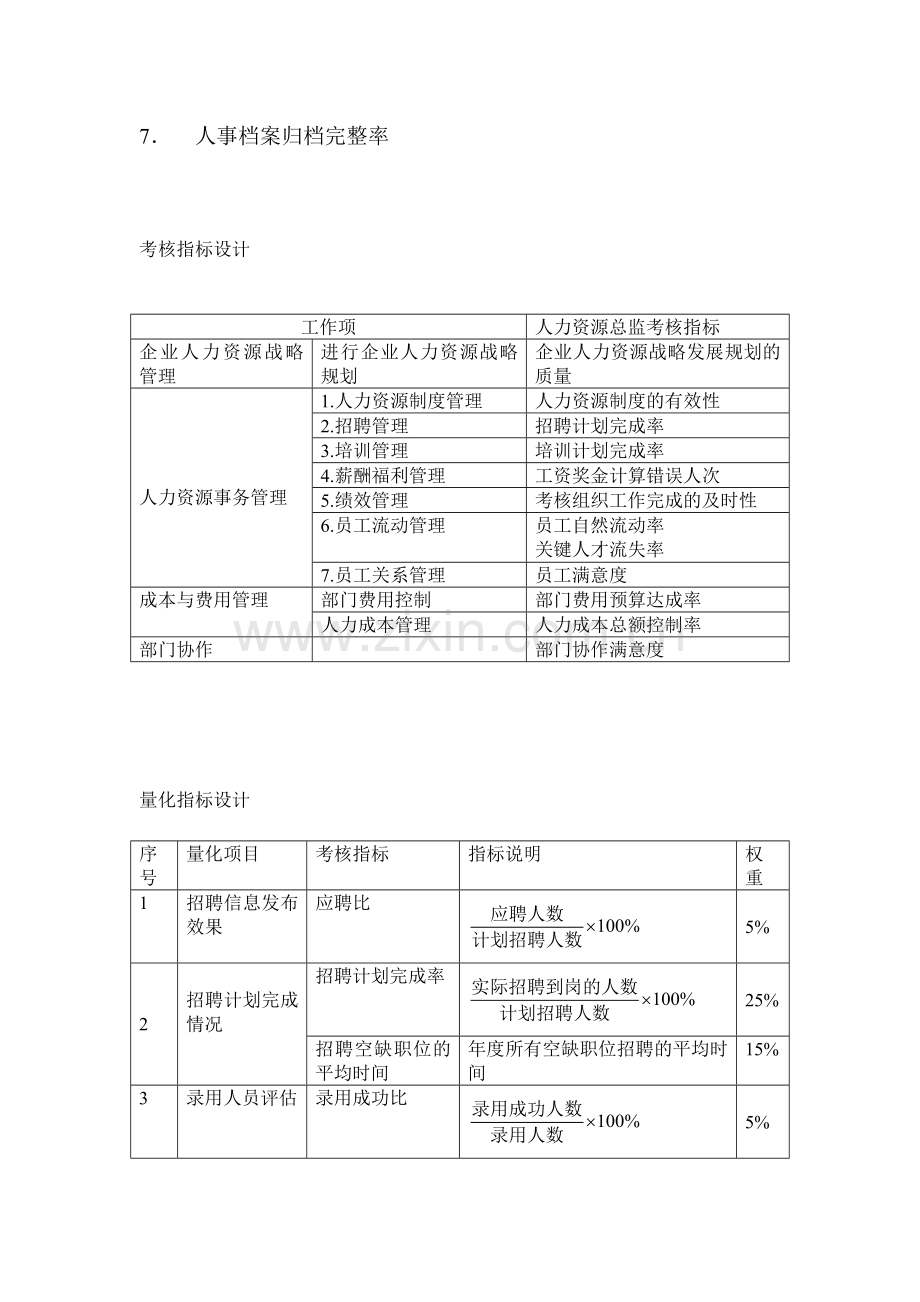 行政人事部绩效考核办法(暂行)..doc_第3页