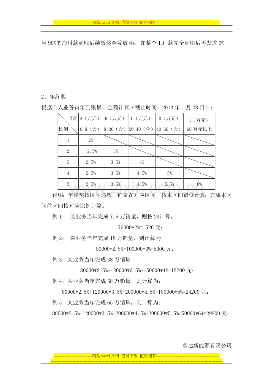 业务人员绩效考核办法..doc_第2页