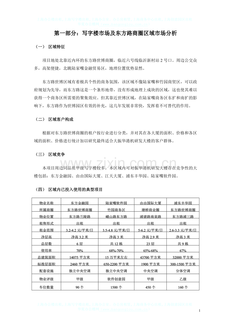 上海办公楼振华重工大厦租赁经营策划方案.doc_第3页