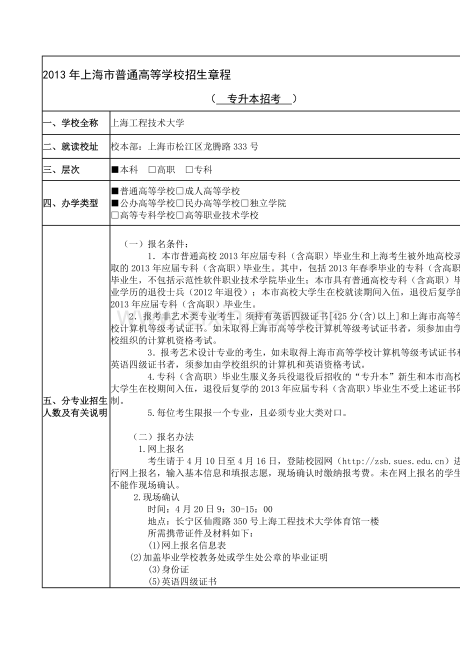 2013年上海工程技术大学专升本招生简章.doc_第1页