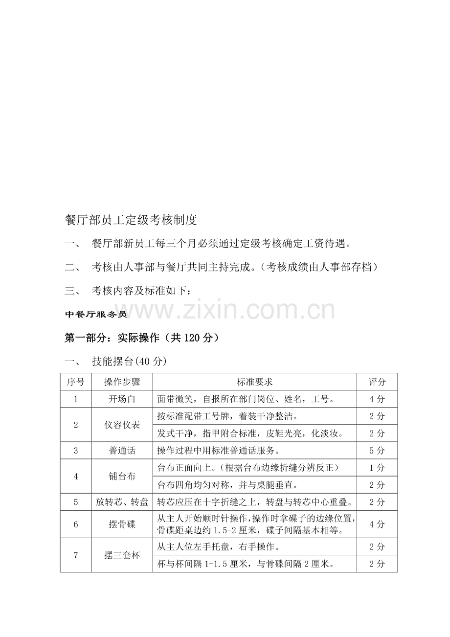 餐厅部员工定级考核制度..doc_第1页