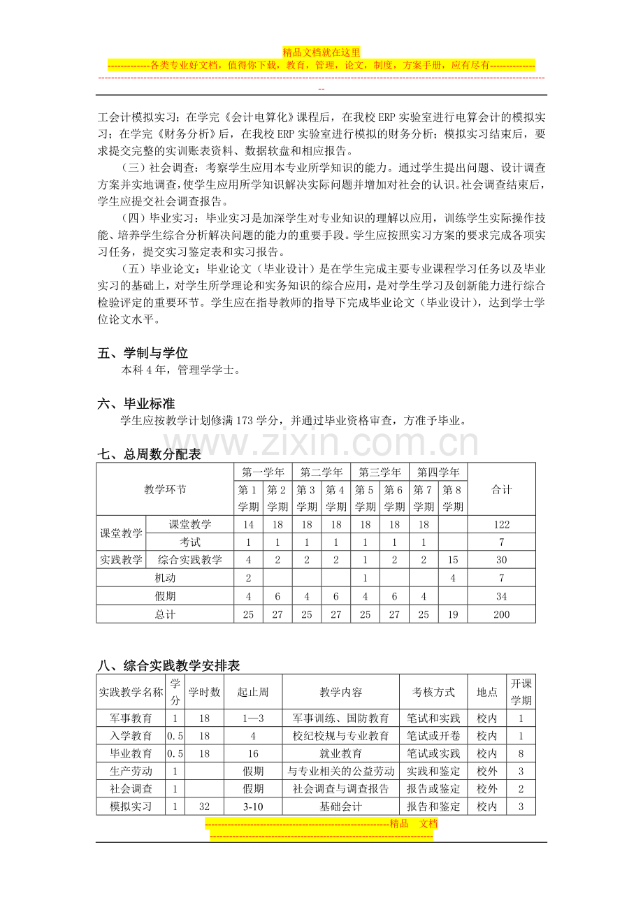 财务管理专业本科培养方1.doc_第2页