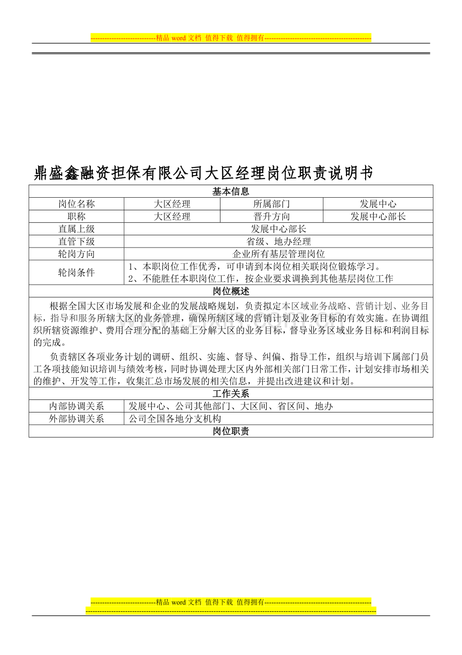 大区经理岗位职责说明书.doc_第1页