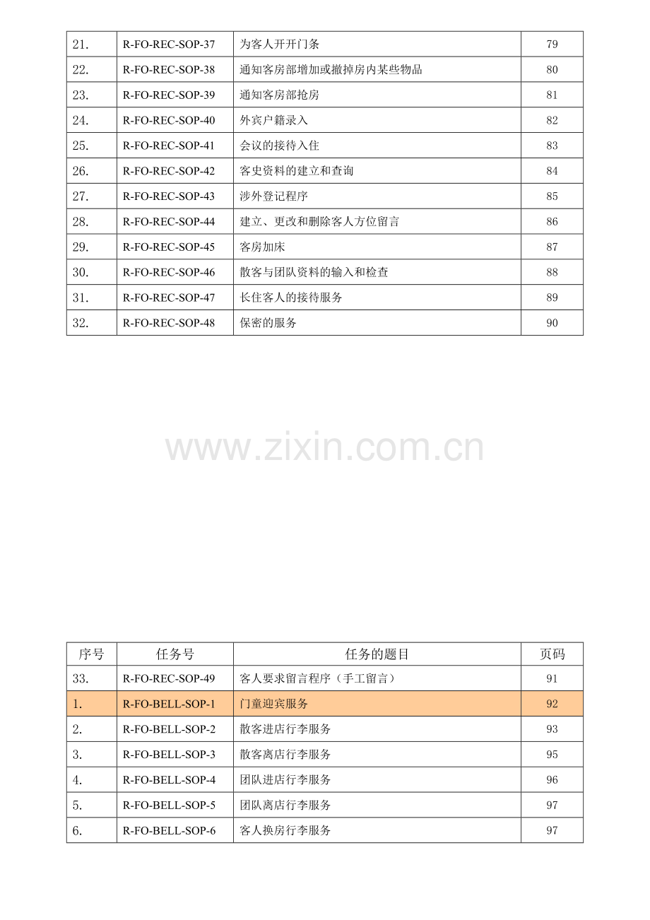 五星级酒店前台标准操作程序.doc_第3页