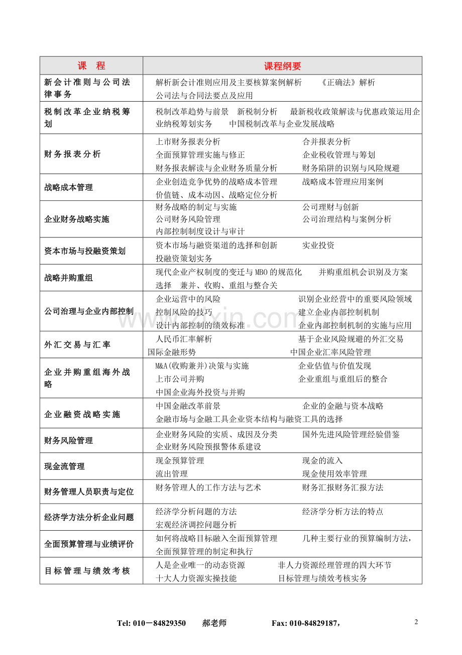 清华大学财务实战管理高级研修班.doc_第2页