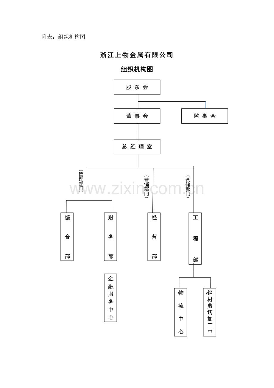 规章制度汇编(连续篇)-(修改定稿版本)2013年8月1日(2).doc_第3页