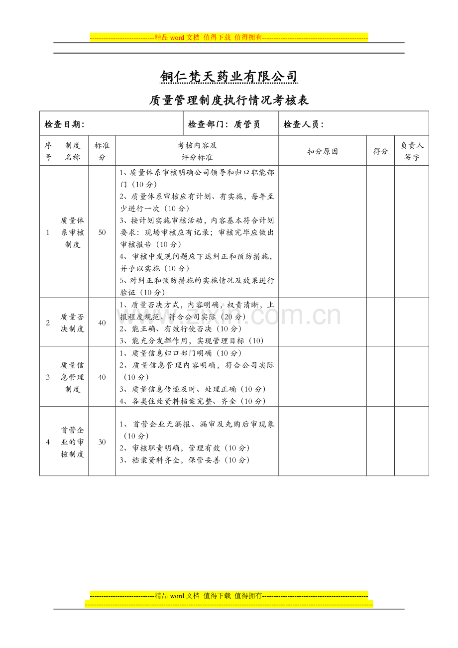 质量管理制度执行考核情况..doc_第2页