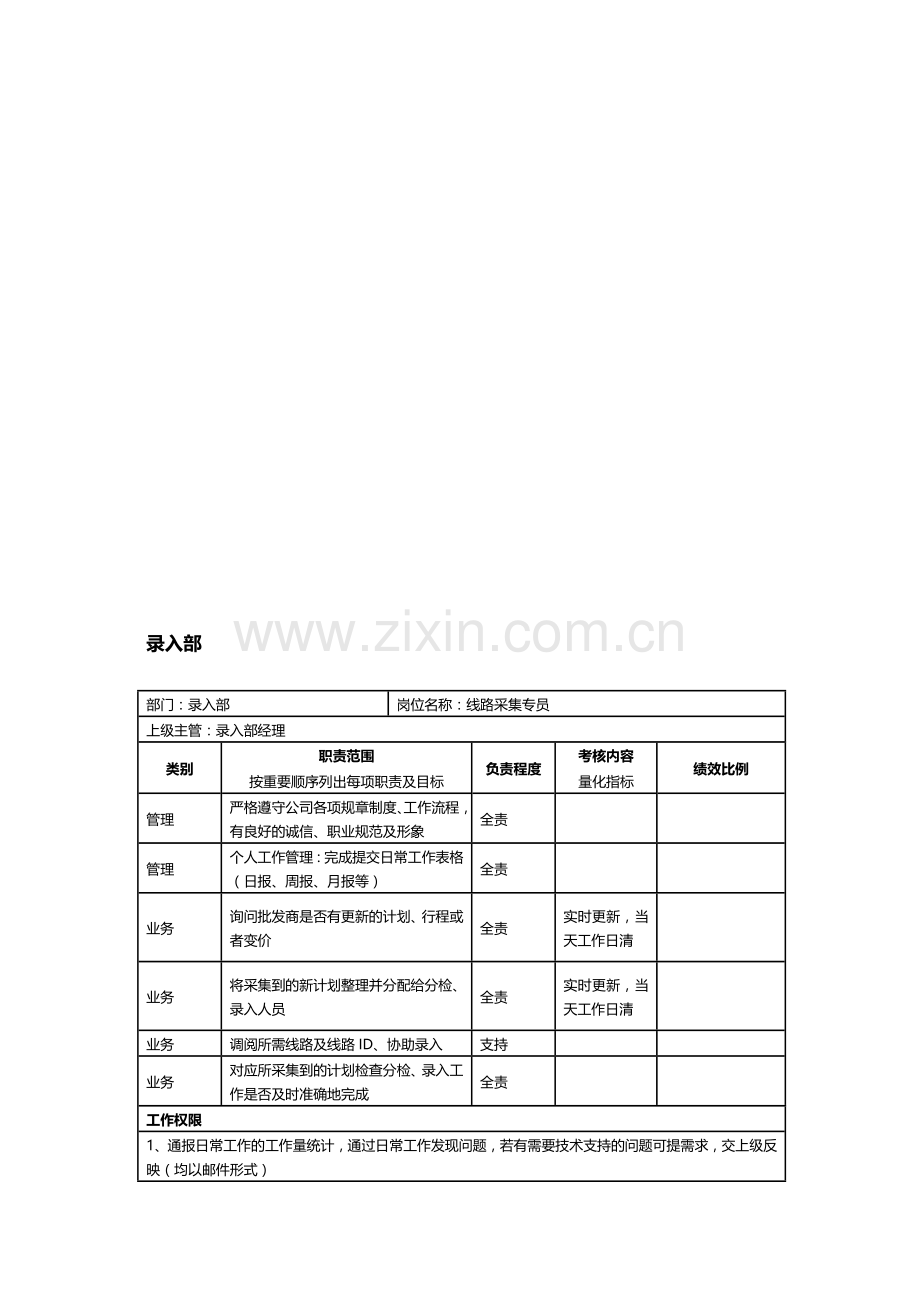 录入部岗位职责表.doc_第1页