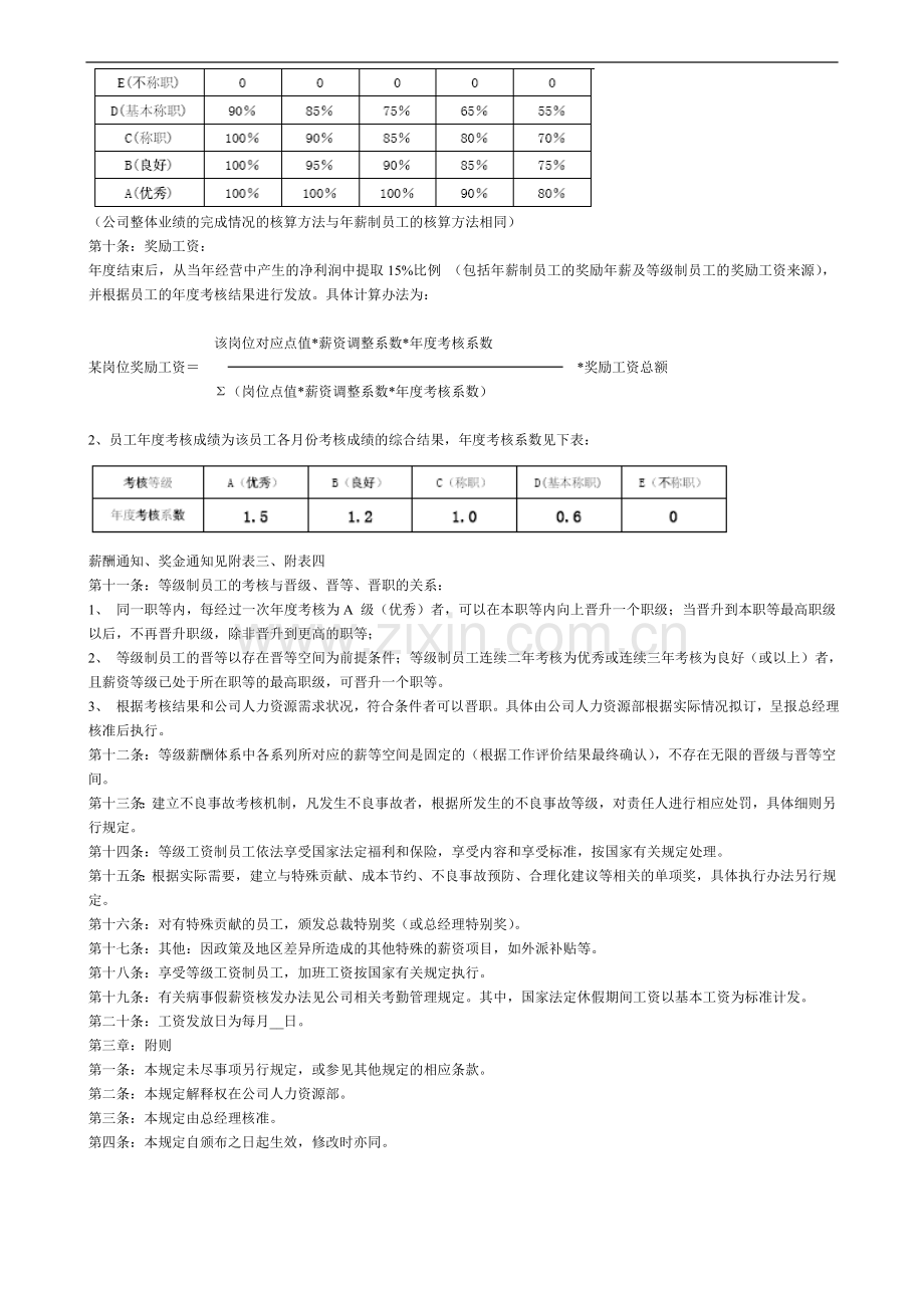 2013员工薪资定级与等级薪酬管理制度.doc_第2页