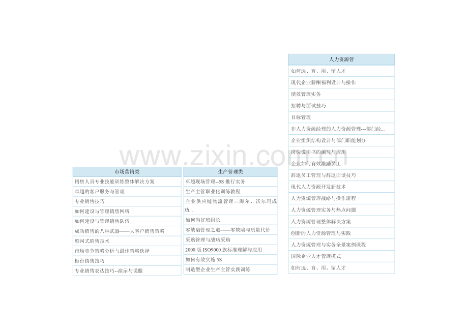 培训课程表.doc_第1页