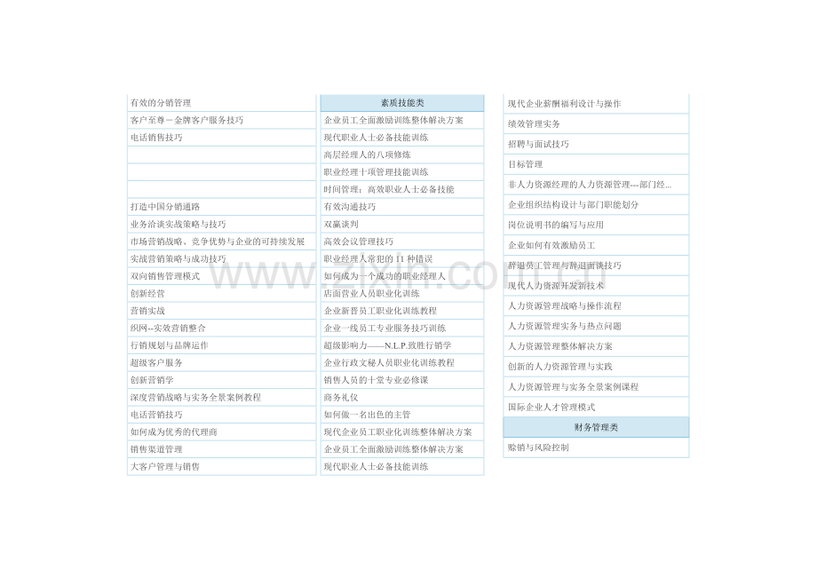 培训课程表.doc_第2页