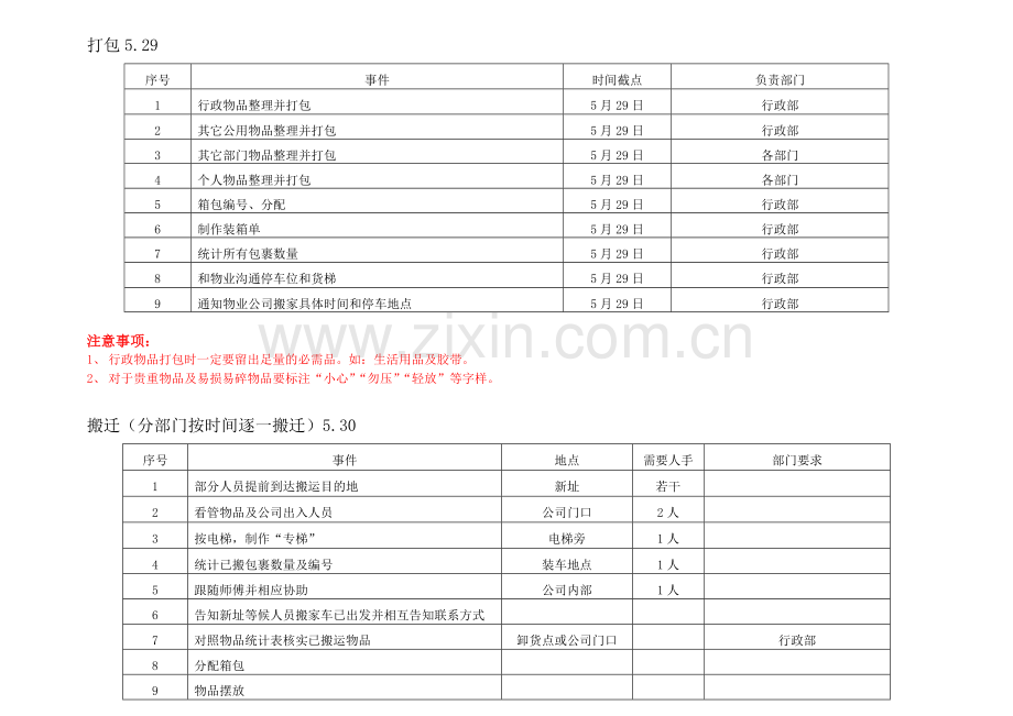 新办公场地搬迁方案.doc_第3页