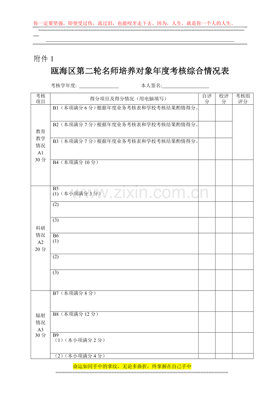 瓯海区第二轮名师培养对象年度考核综合情况表..doc_第1页