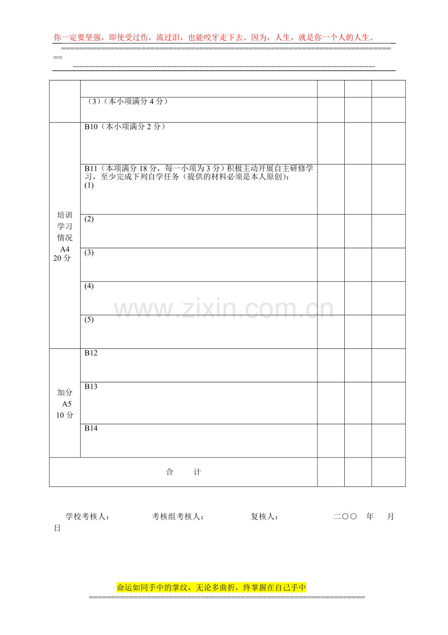 瓯海区第二轮名师培养对象年度考核综合情况表..doc_第2页