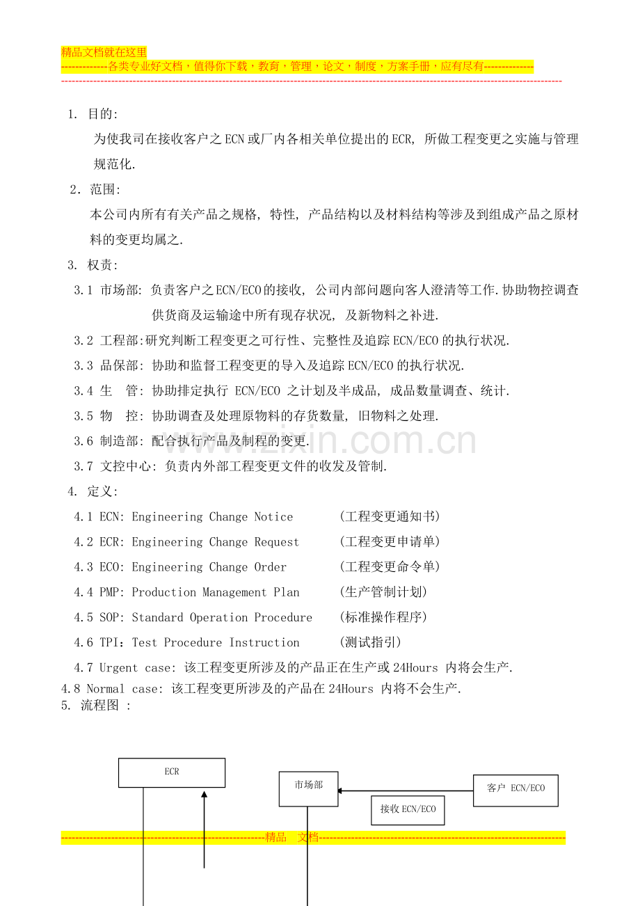 工程变更管理程序.docx_第1页