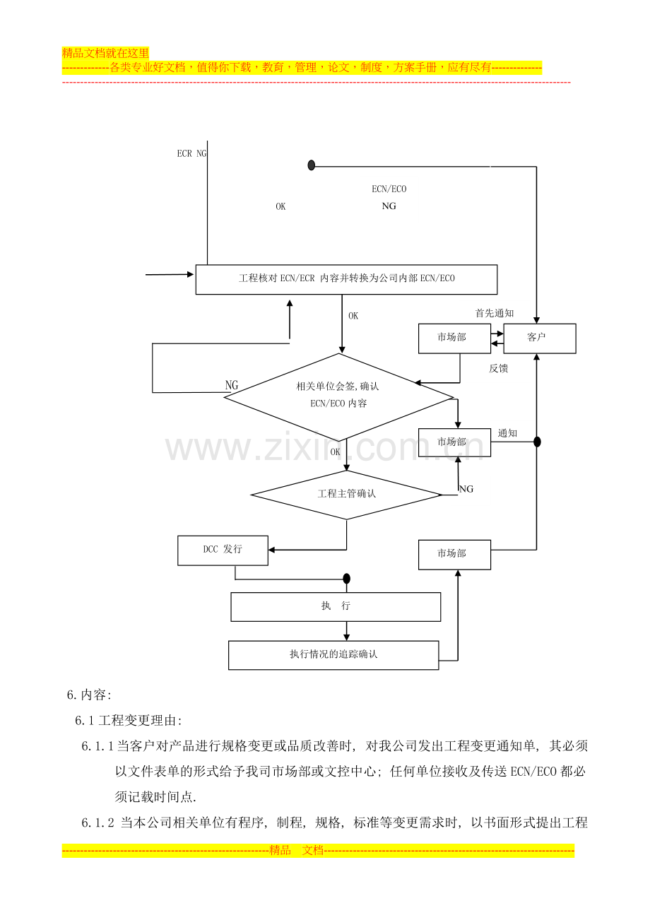 工程变更管理程序.docx_第2页