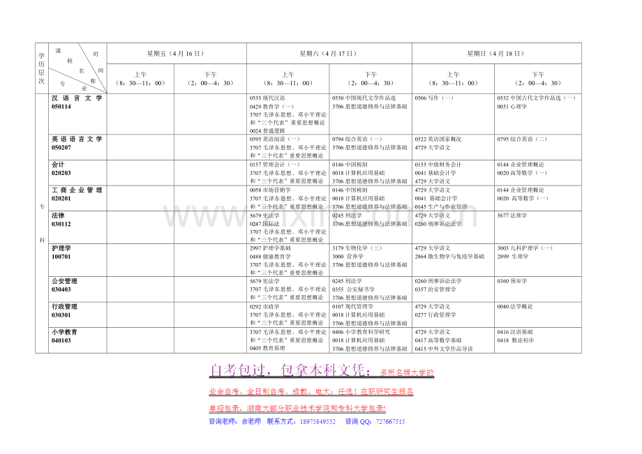 2、贵州省2010年4月高等教育自学考试日程表---贵州省招生考试院.doc_第2页