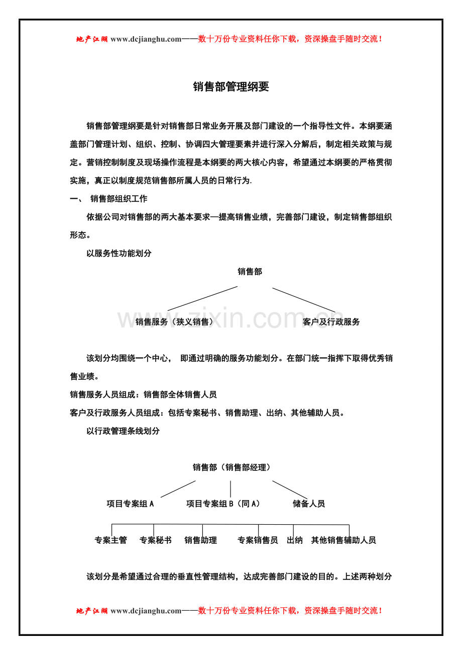 销售部管理纲要.doc_第1页