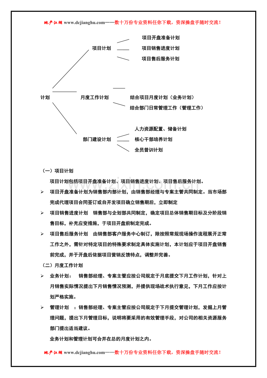 销售部管理纲要.doc_第3页