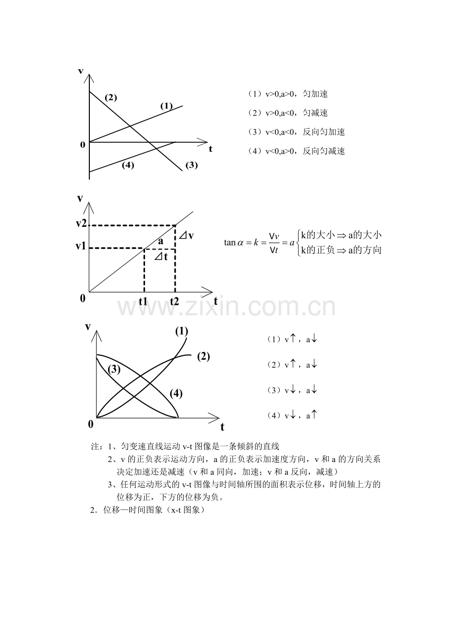 高一物理上学期匀变速直线运动.doc_第3页