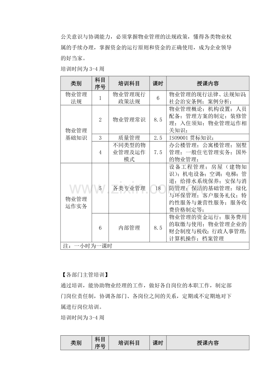 物业管理详细培训方案.doc_第2页