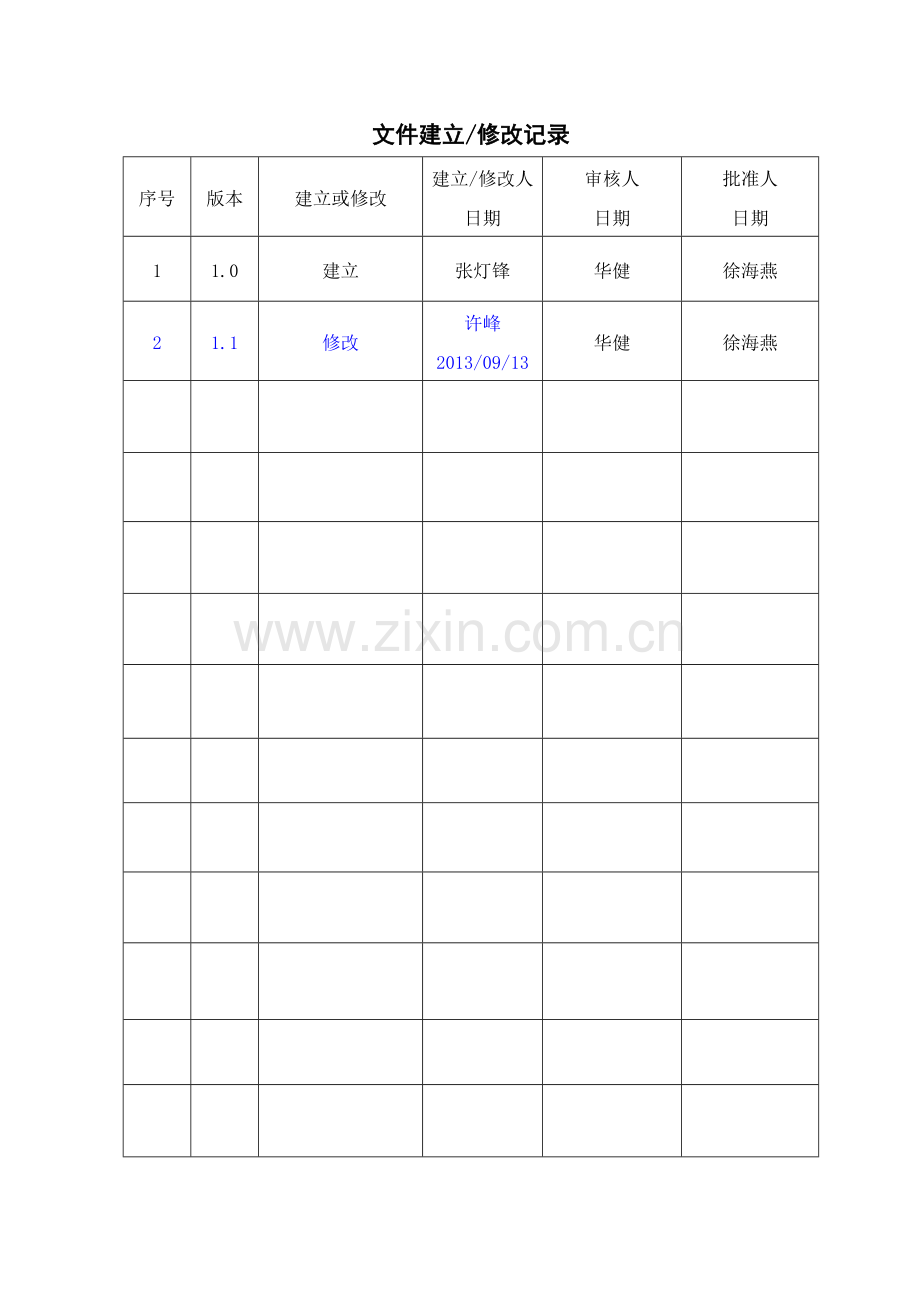 巡店宝手机平台-操作手册.doc_第3页