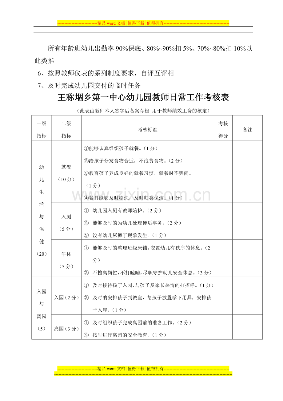 王称堌乡第一中心幼儿园教师考核制度.doc_第2页