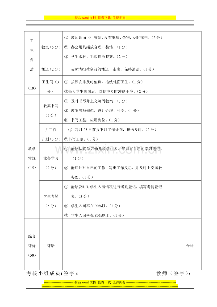 王称堌乡第一中心幼儿园教师考核制度.doc_第3页