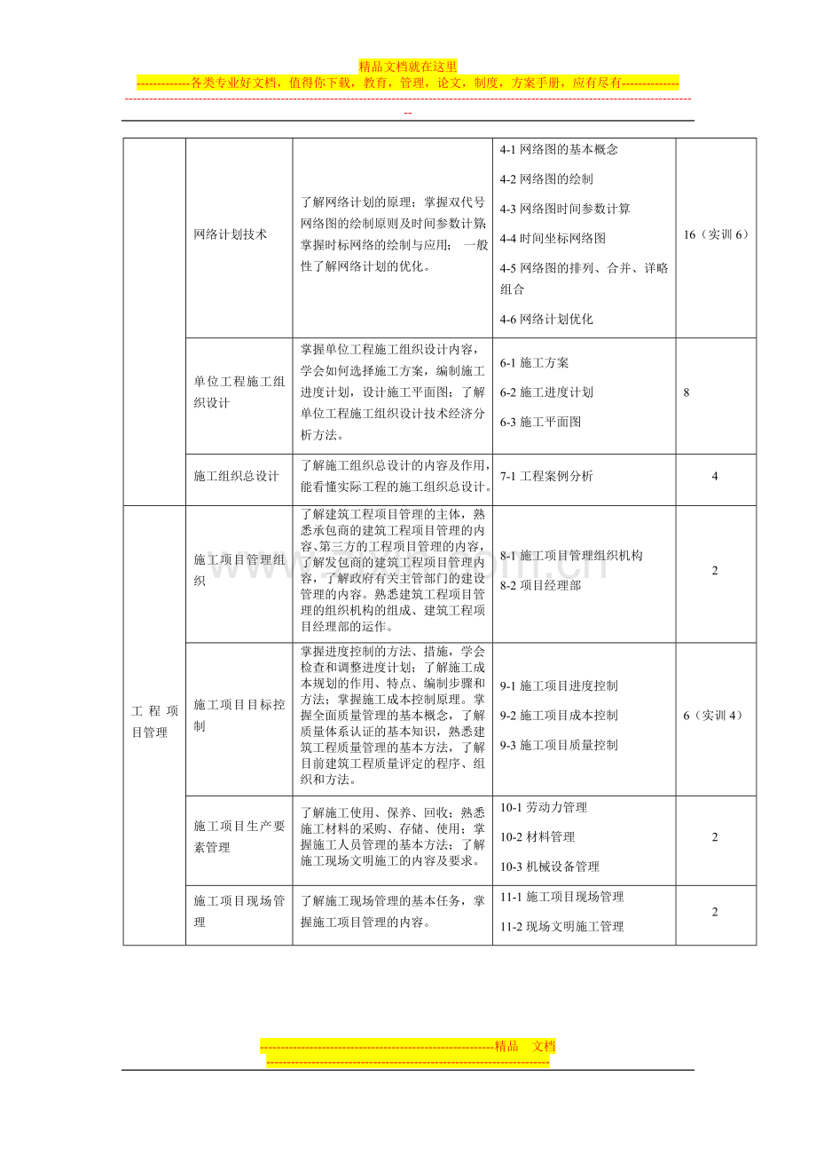 建筑工程施工组织与管理课程标准.doc_第3页