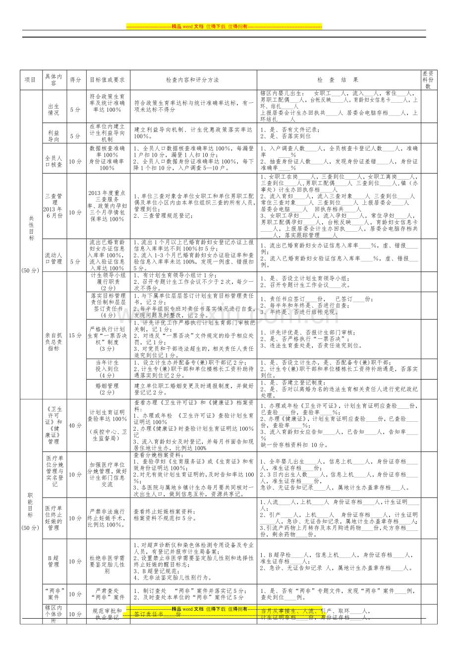 2013计划生育考核表..doc_第2页