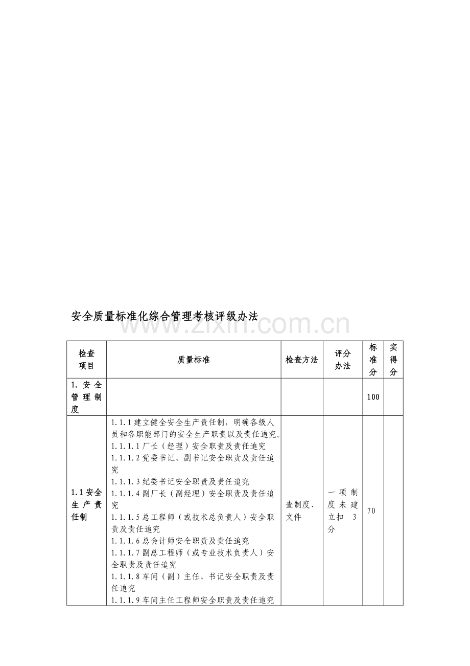 安全质量标准化综合管理考核评级办法综合部分.doc_第1页