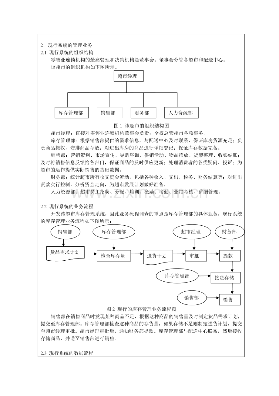 超市库存管理数据流程调查分析报告.doc_第3页