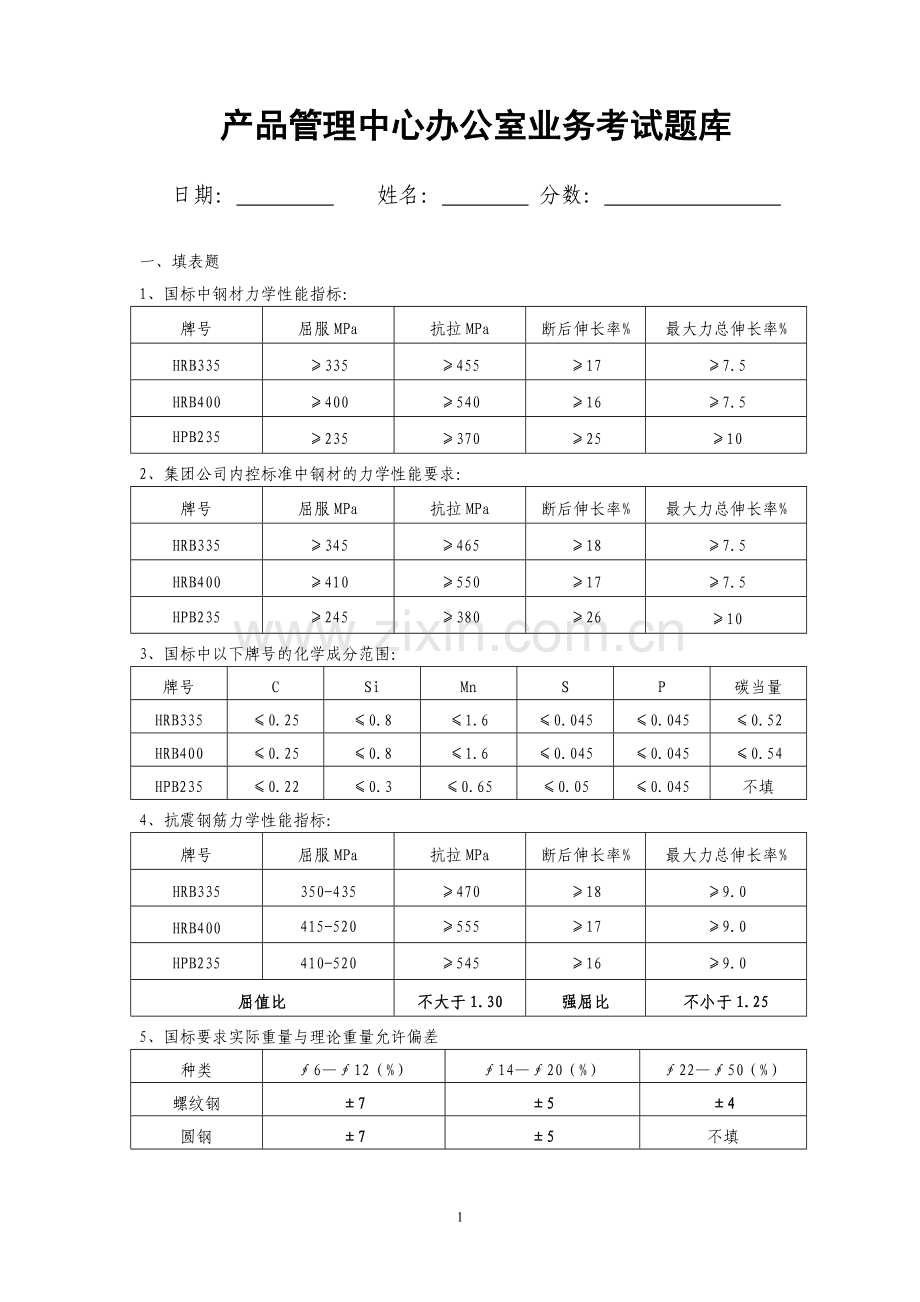 2012年办公室业务知识培训题库.doc_第1页