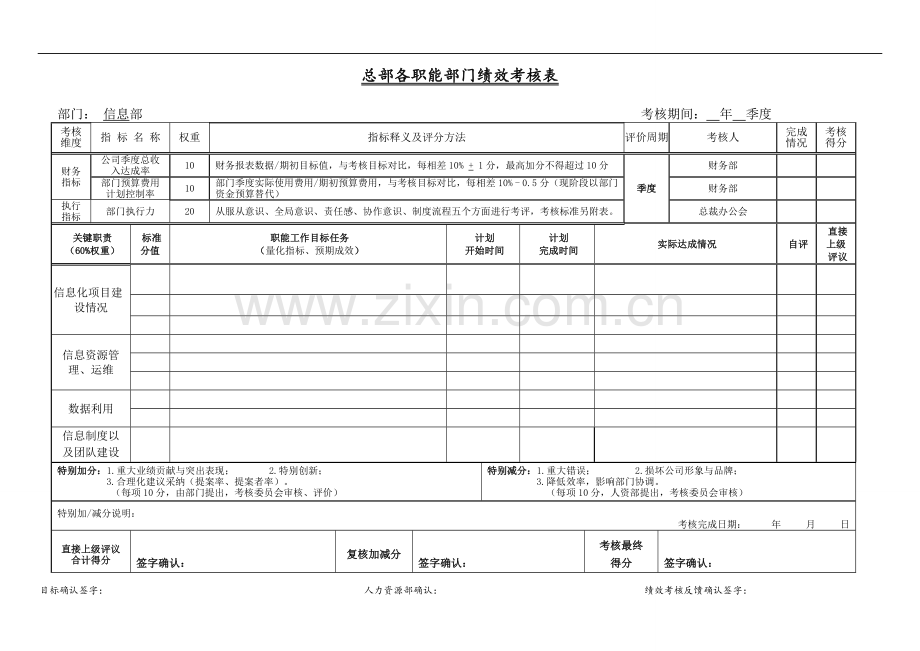 信息部季度KPI考核表.doc_第1页