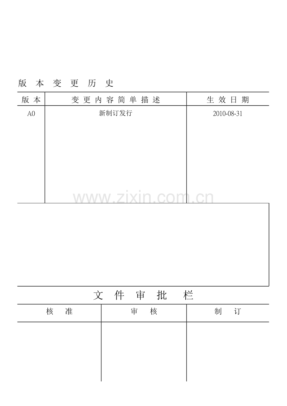 粗糙度仪操作规程.doc_第1页