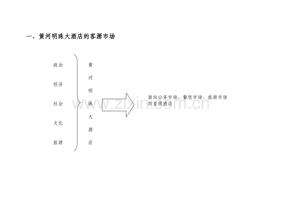 黄河明珠大酒店vip接待手册1.doc_第3页