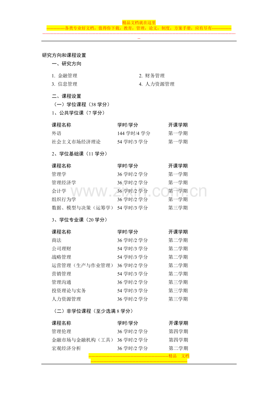 苏州大学工商管理硕士(MBA)专业学位研究生培养方案.doc_第3页