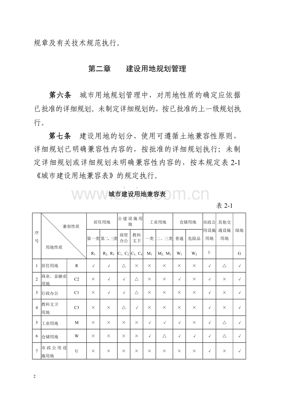 绵阳市城市规划管理技术规定(2007年7月4日).doc_第2页