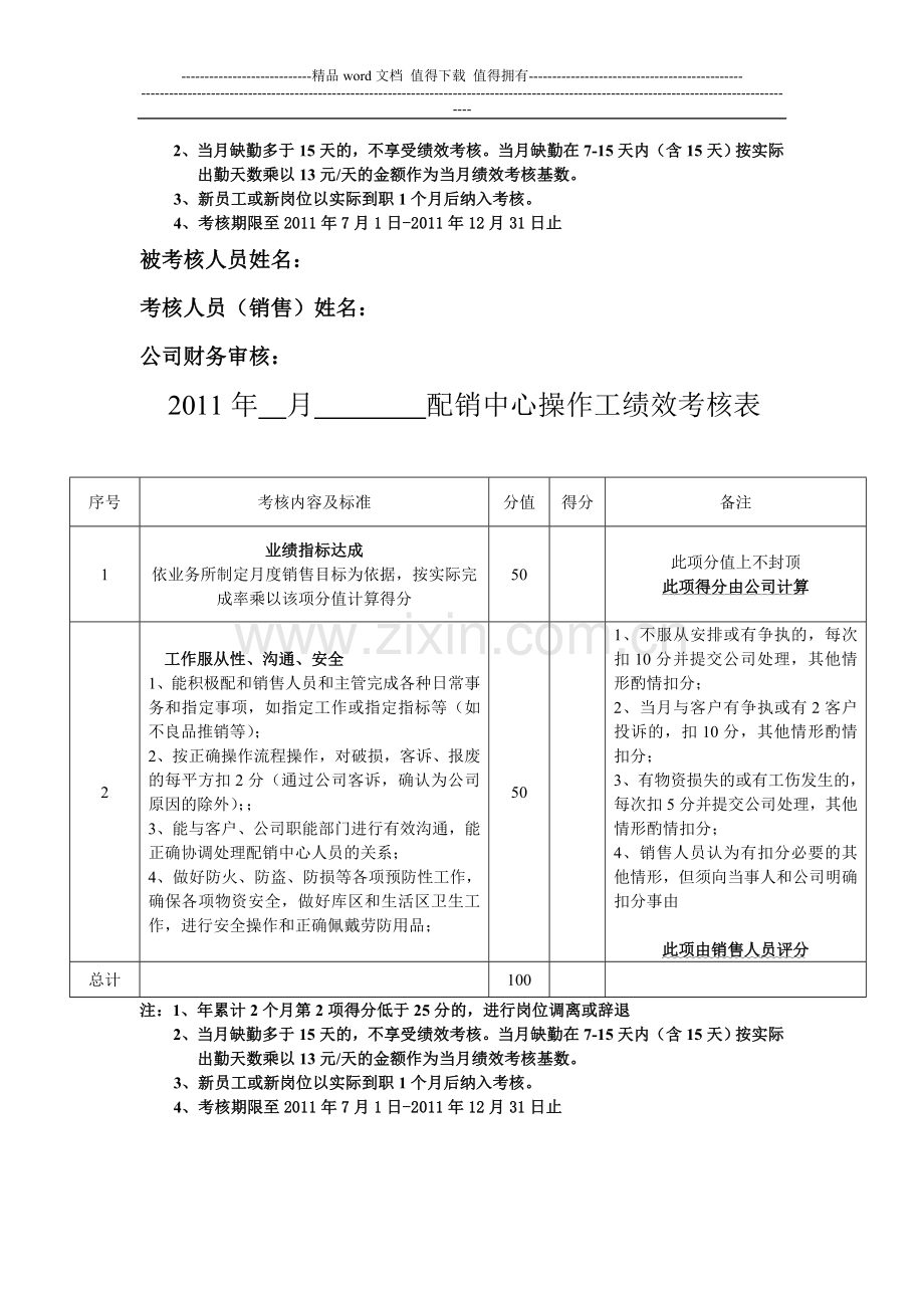 2011年分公司员工考核制度..doc_第3页