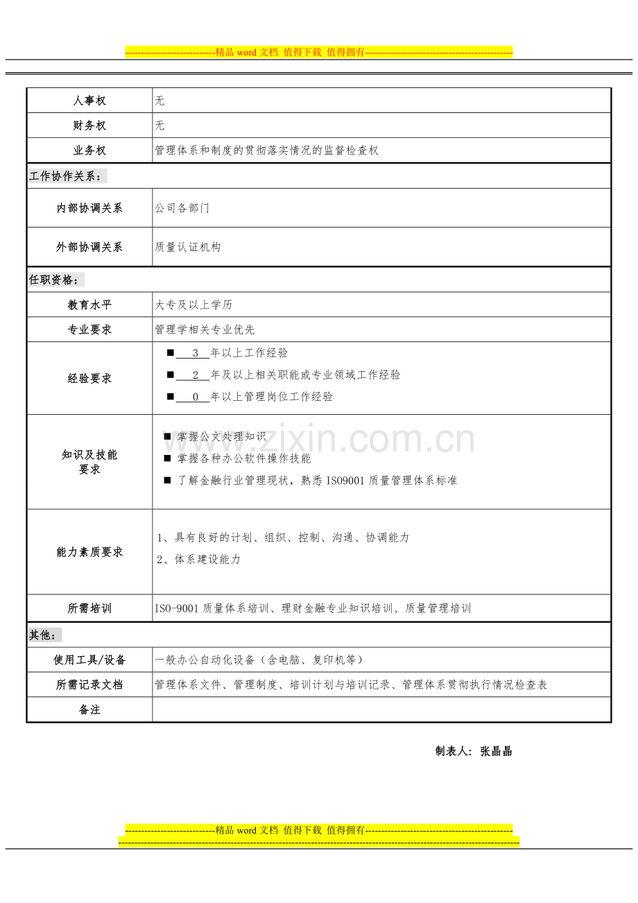 品管部内审员岗位说明书.doc_第2页