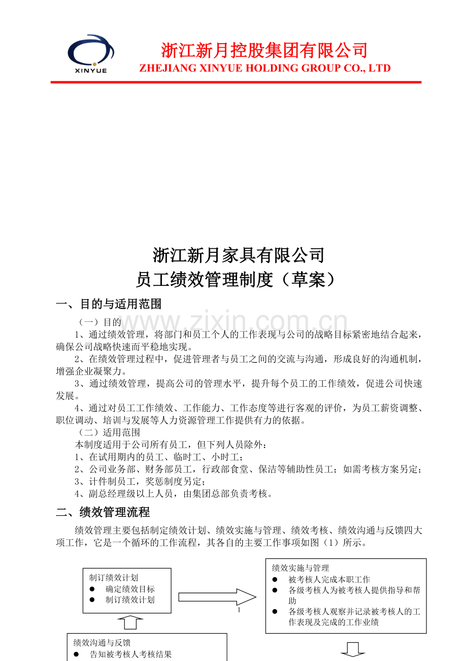 家具公司绩效管理制度(草案)实施版.doc_第1页