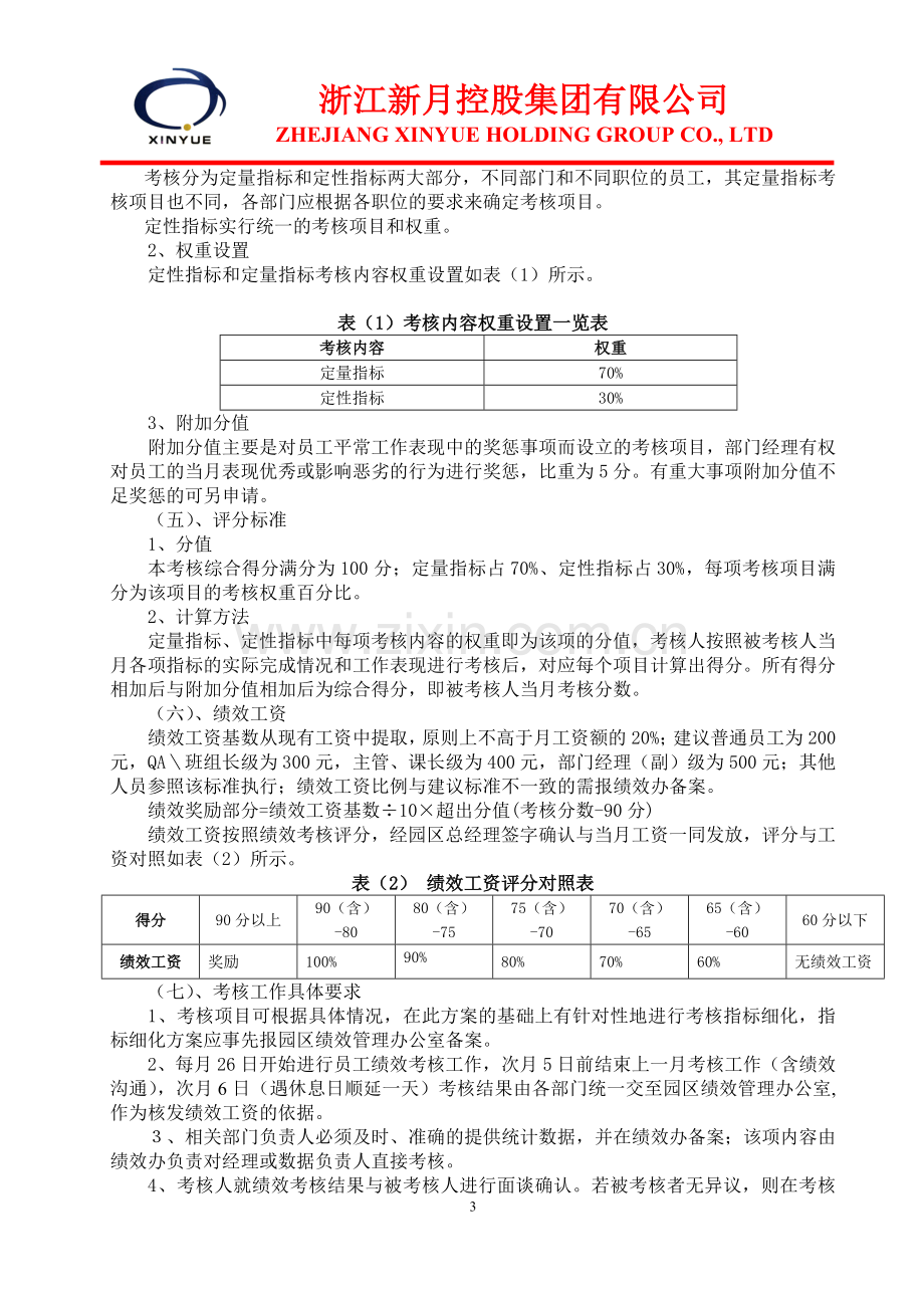 家具公司绩效管理制度(草案)实施版.doc_第3页