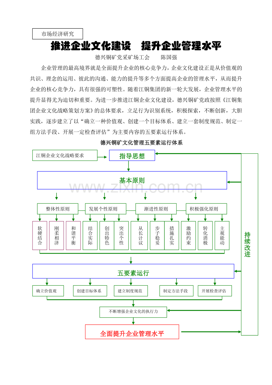 推进企业文化建设--提升企业管理水平.doc_第1页