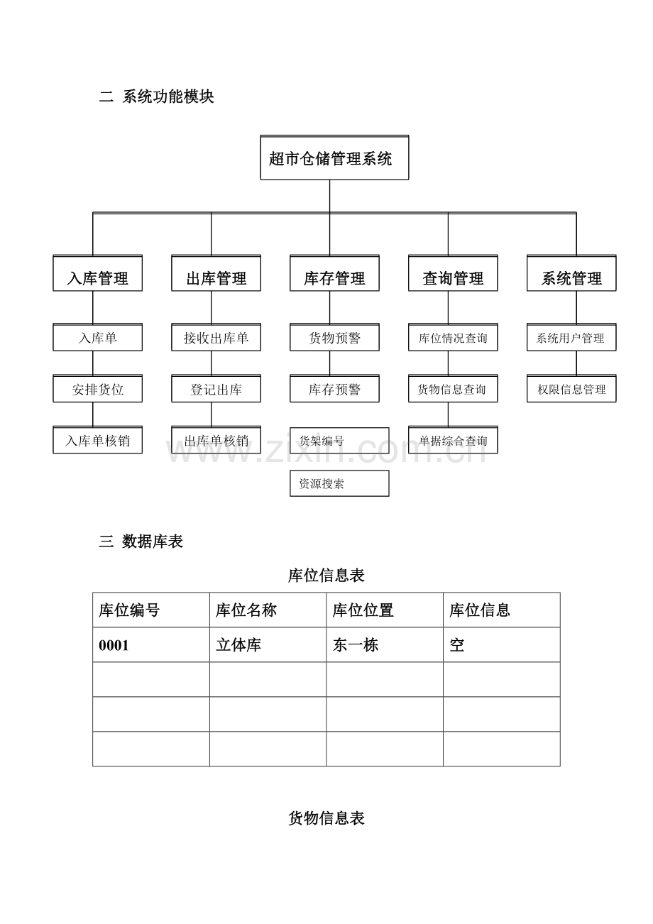 超市仓储管理系统.doc_第2页