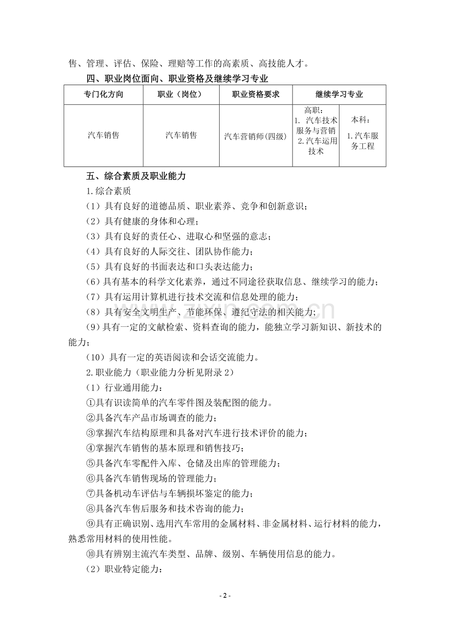 2013汽车整车与配件营销专业人才培养方案.doc_第3页