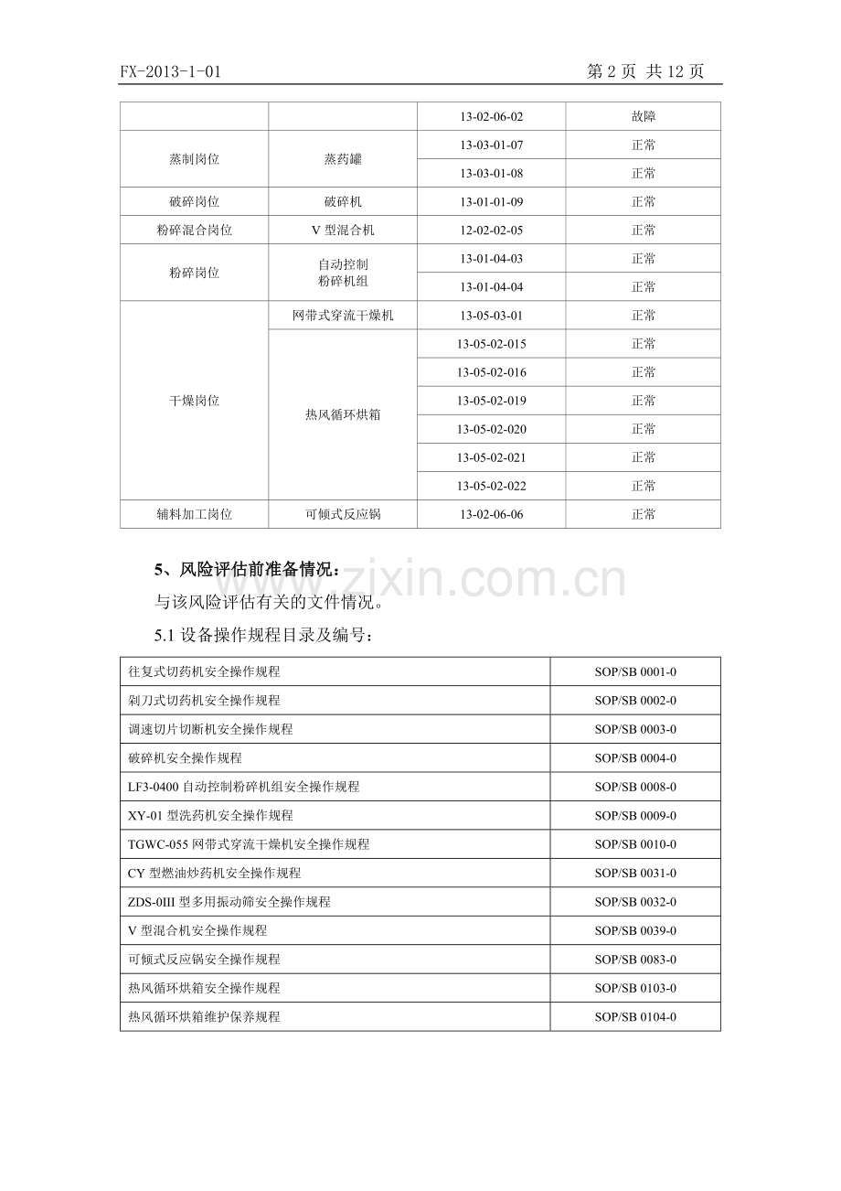 2013前处理车间设备设施风险评估报告.doc_第2页