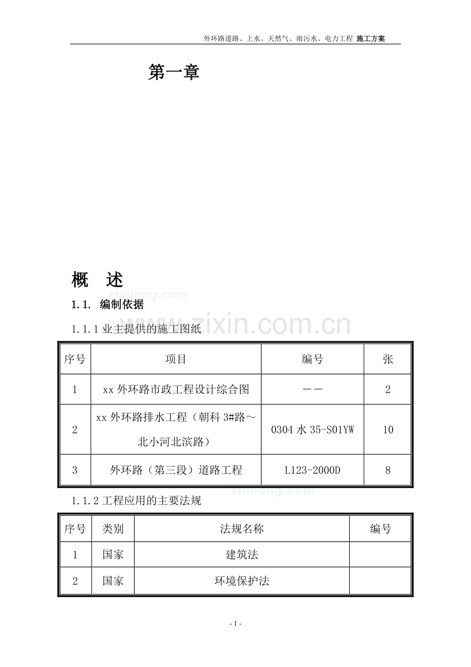 市政道路、排水及综合管网工程(投标)施工组织设计-secret.doc_第1页