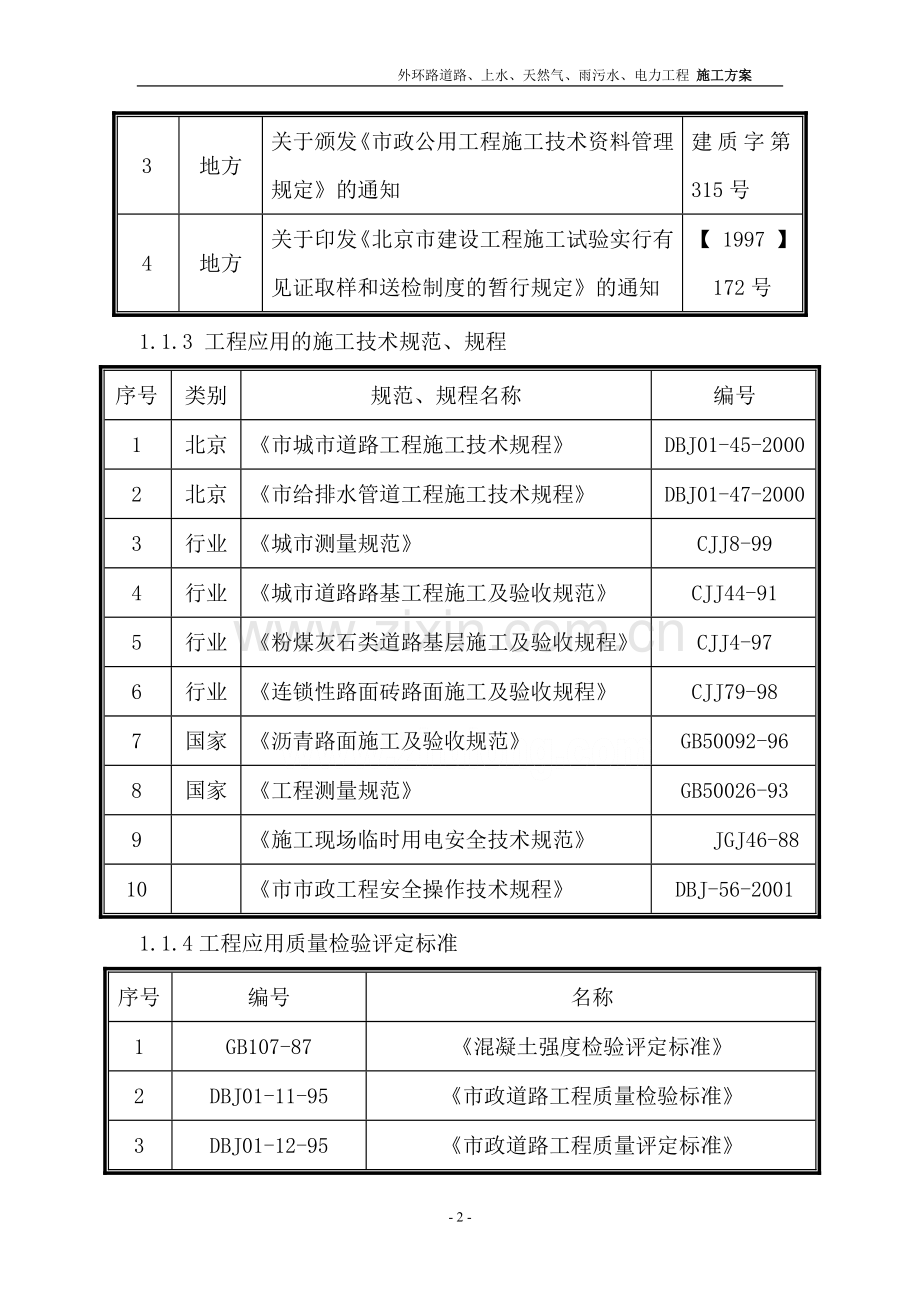 市政道路、排水及综合管网工程(投标)施工组织设计-secret.doc_第2页