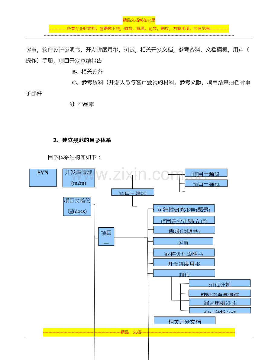 软件项目文档管理与版本控制的初步报告.doc_第2页