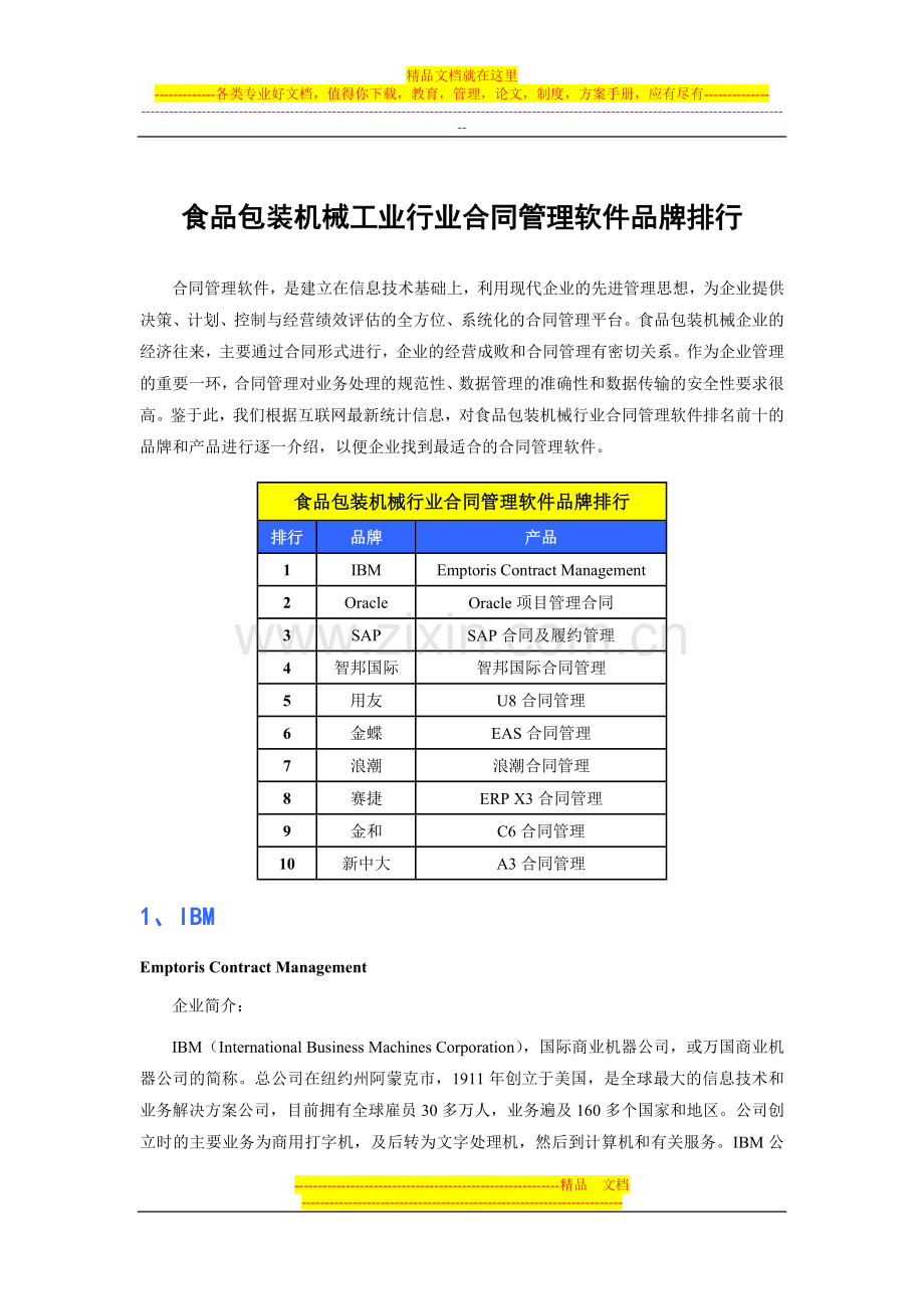 食品包装机械工业行业合同管理软件品牌排行.doc_第1页